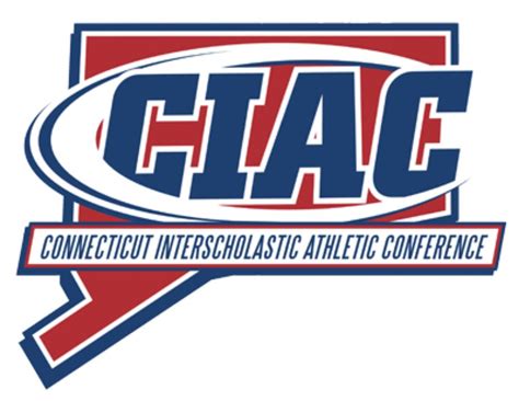 ciac 